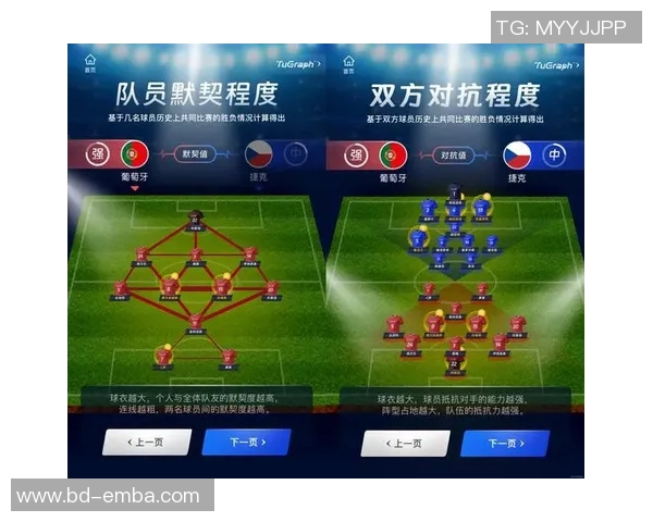 基于数据模型的足球比赛胜负预测研究与实际应用案例分析 基于数据模型的足球比赛胜负预测研究与实际应用案例分析