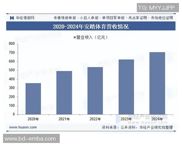 体育产业链深度解析