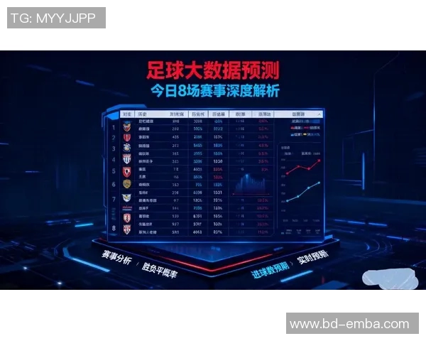 体育晚报：今日重要比赛及数据汇总