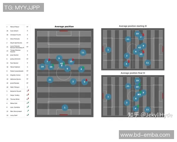 足球战术演变及现代比赛特点
